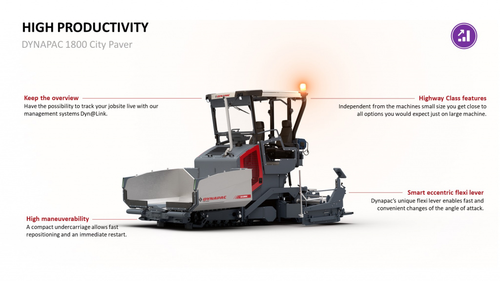 Dynapac Paver F 181CS 1/50模型 Dynapac Paver F 181CS 1/50模型 - メルカリ